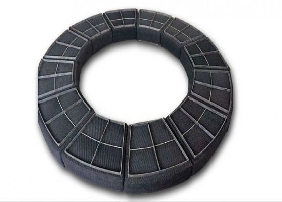 チタニウムの網のデミスター